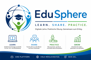 EduSphere ⎮ Learning Space Plattform